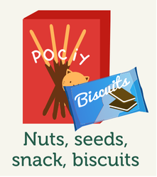 Nuts, seeds, snacks, and biscuits